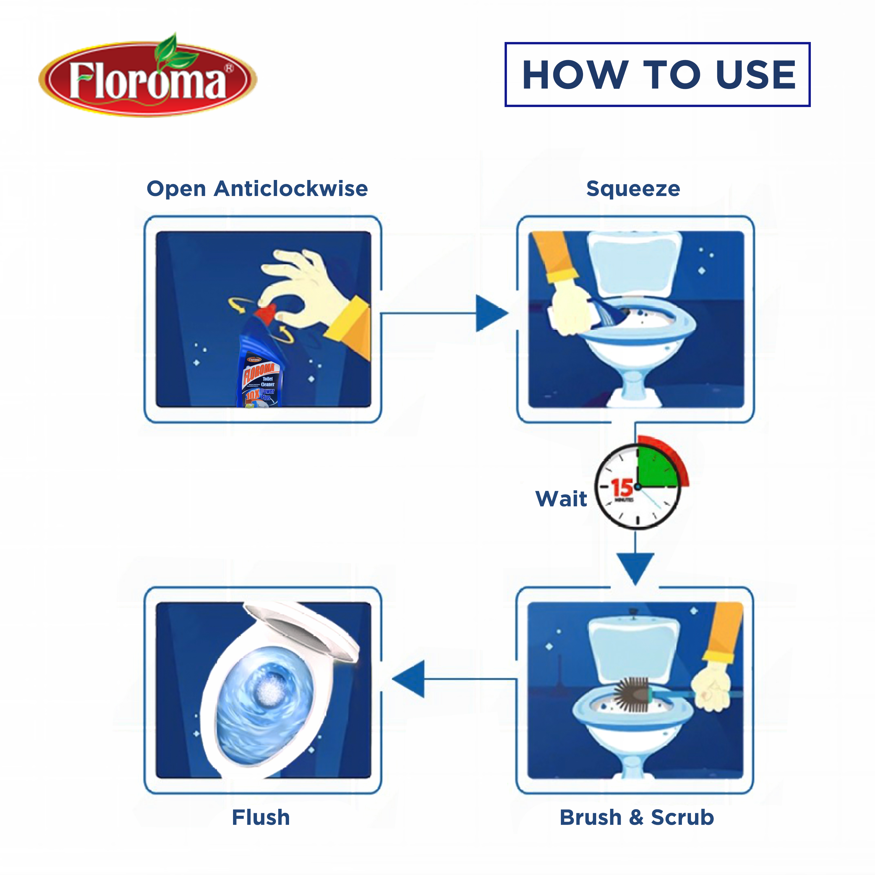 Floroma Toilet Cleaner 500ml B1G1